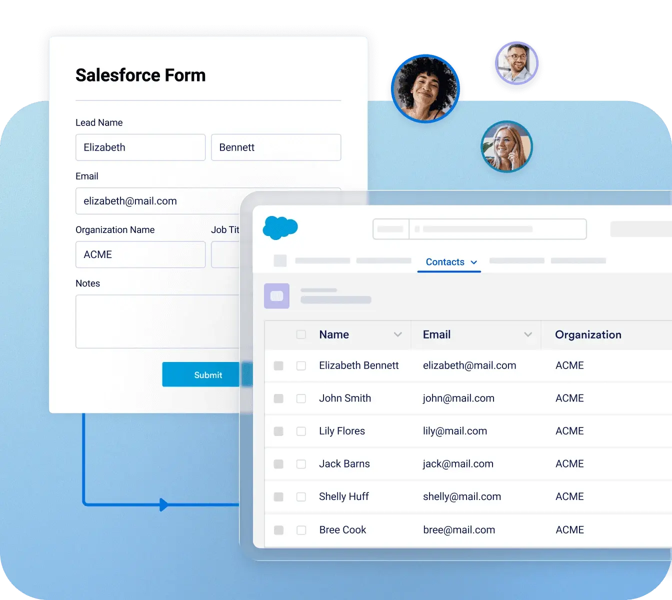 keep-data-salesforce keep-data-salesforce