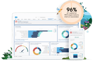 Salesforce Solutions